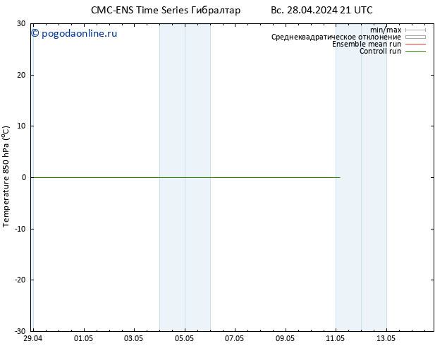 Temp. 850 гПа CMC TS сб 04.05.2024 15 UTC