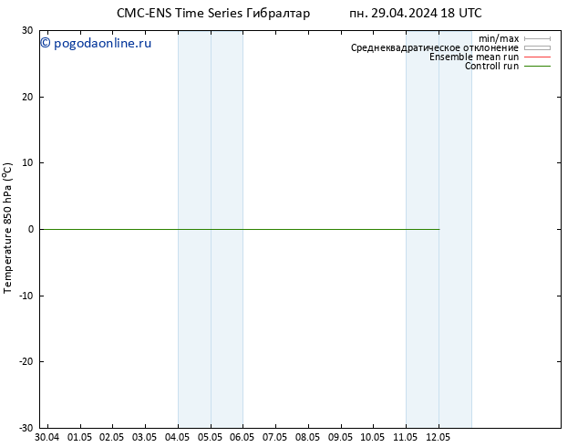 Temp. 850 гПа CMC TS вт 30.04.2024 00 UTC