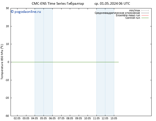 Temp. 850 гПа CMC TS Вс 05.05.2024 18 UTC