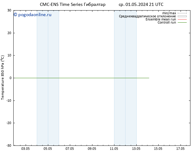 Temp. 850 гПа CMC TS сб 11.05.2024 21 UTC