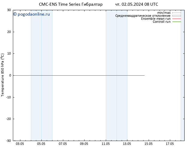 Temp. 850 гПа CMC TS чт 09.05.2024 20 UTC