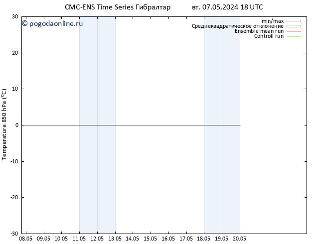 Temp. 850 гПа CMC TS вт 07.05.2024 18 UTC
