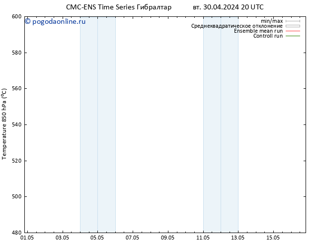 Height 500 гПа CMC TS ср 01.05.2024 02 UTC