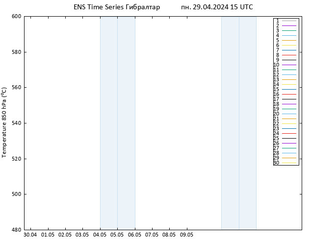 Height 500 гПа GEFS TS пн 29.04.2024 15 UTC