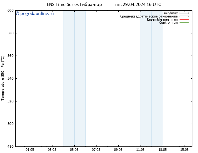 Height 500 гПа GEFS TS пн 29.04.2024 16 UTC