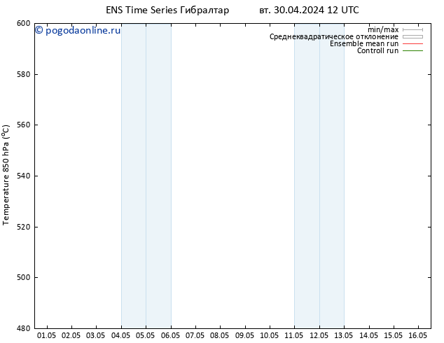 Height 500 гПа GEFS TS вт 30.04.2024 18 UTC