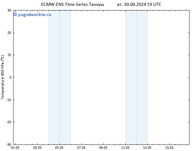 Temp. 850 гПа ALL TS вт 30.04.2024 19 UTC