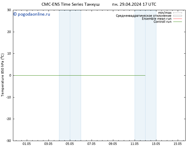 Temp. 850 гПа CMC TS Вс 05.05.2024 05 UTC