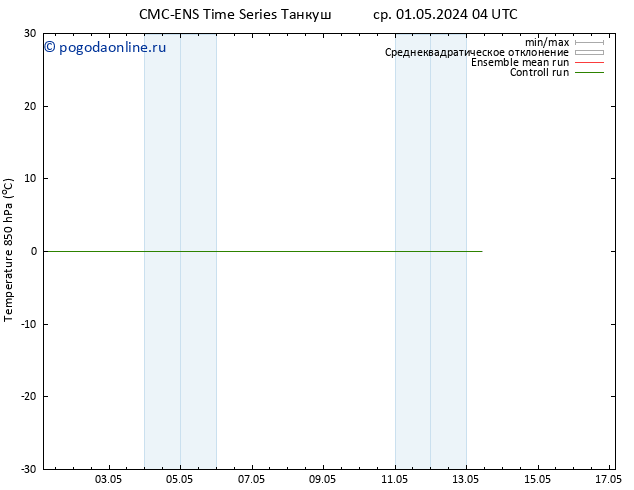 Temp. 850 гПа CMC TS Вс 05.05.2024 16 UTC