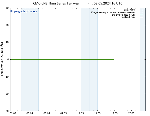 Temp. 850 гПа CMC TS сб 04.05.2024 10 UTC