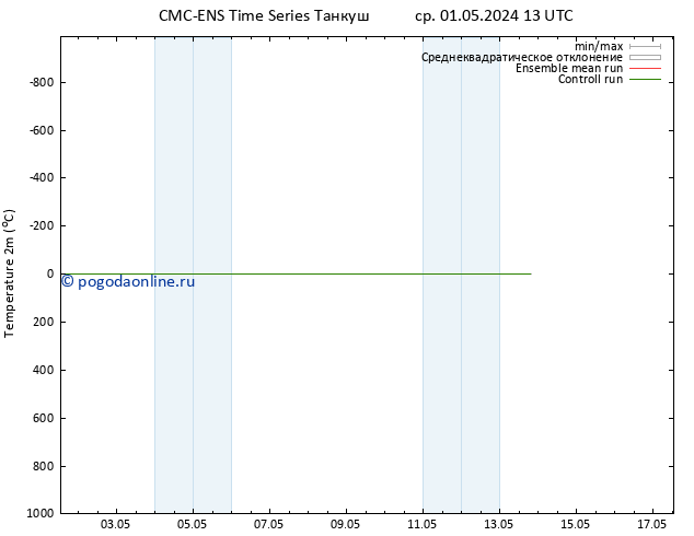 карта температуры CMC TS вт 07.05.2024 13 UTC