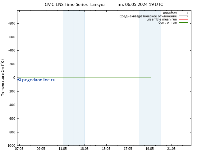 карта температуры CMC TS чт 16.05.2024 19 UTC