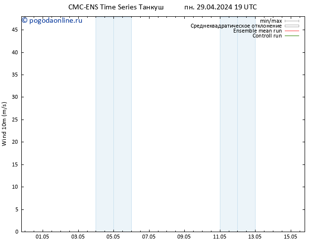 ветер 10 m CMC TS вт 30.04.2024 07 UTC