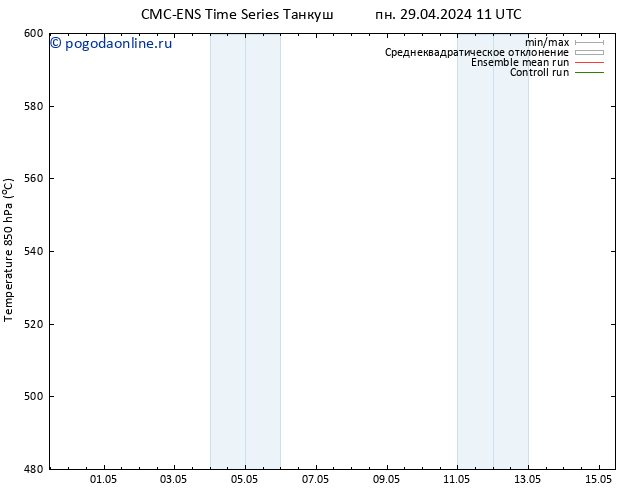 Height 500 гПа CMC TS пн 29.04.2024 11 UTC
