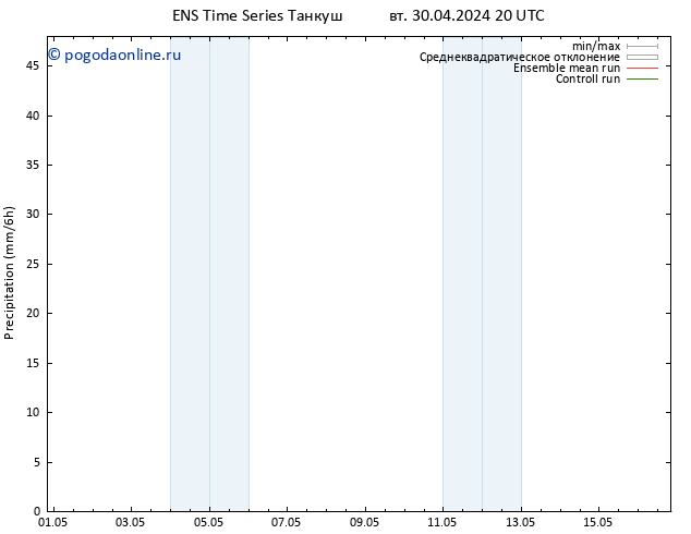 осадки GEFS TS вт 07.05.2024 02 UTC