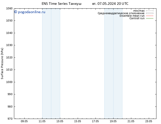 приземное давление GEFS TS пн 20.05.2024 08 UTC