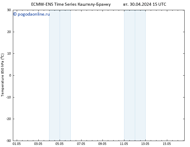 Temp. 850 гПа ALL TS вт 30.04.2024 21 UTC