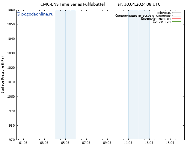 приземное давление CMC TS пт 10.05.2024 08 UTC