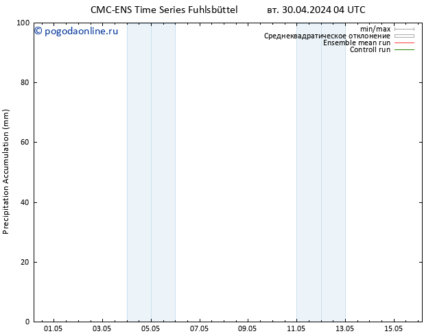 Precipitation accum. CMC TS пт 10.05.2024 04 UTC