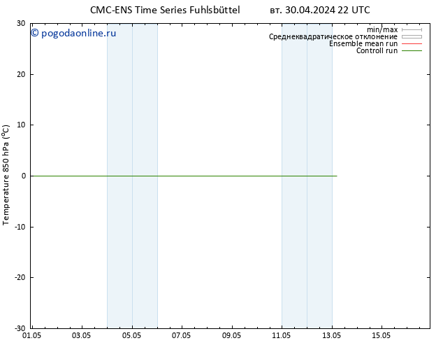 Temp. 850 гПа CMC TS Вс 05.05.2024 10 UTC