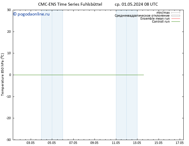 Temp. 850 гПа CMC TS ср 01.05.2024 20 UTC