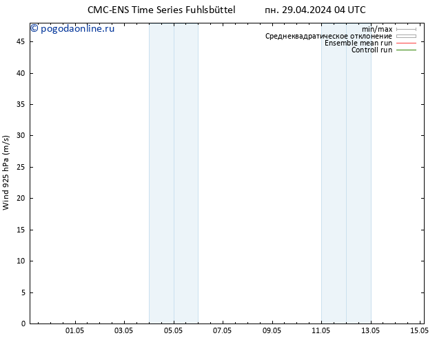 ветер 925 гПа CMC TS пн 29.04.2024 10 UTC
