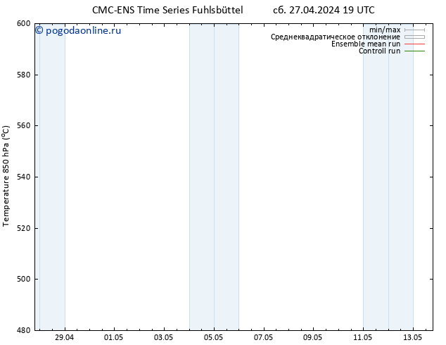 Height 500 гПа CMC TS сб 27.04.2024 19 UTC