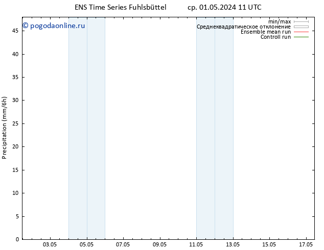 осадки GEFS TS чт 02.05.2024 11 UTC