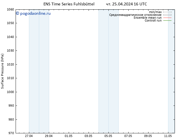 приземное давление GEFS TS сб 11.05.2024 16 UTC