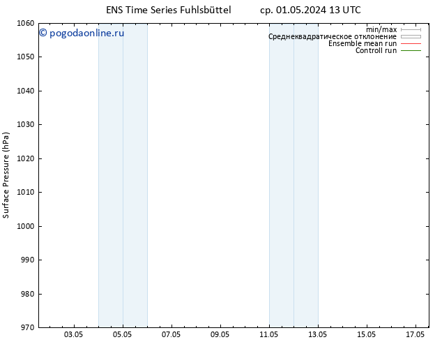 приземное давление GEFS TS ср 01.05.2024 13 UTC