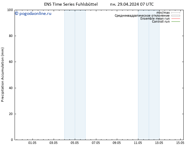 Precipitation accum. GEFS TS ср 01.05.2024 01 UTC