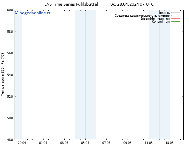 Height 500 гПа GEFS TS сб 04.05.2024 13 UTC