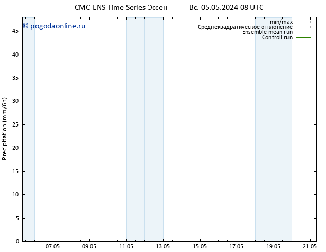 осадки CMC TS ср 15.05.2024 08 UTC
