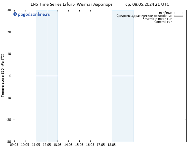 Temp. 850 гПа GEFS TS вт 14.05.2024 21 UTC