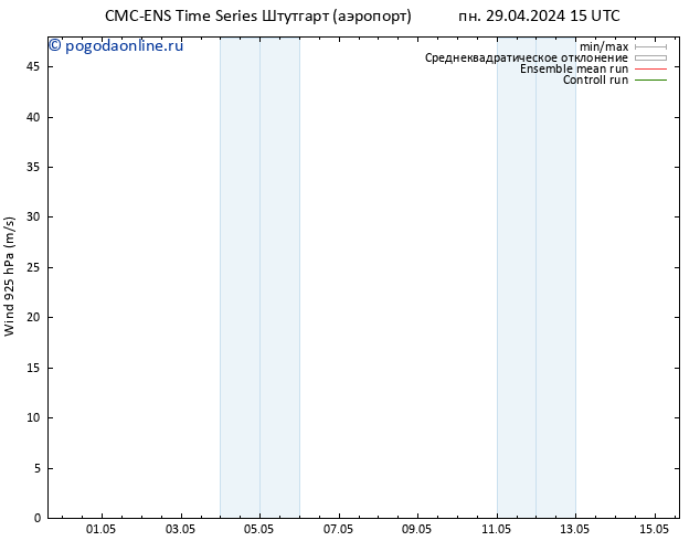 ветер 925 гПа CMC TS пн 29.04.2024 15 UTC