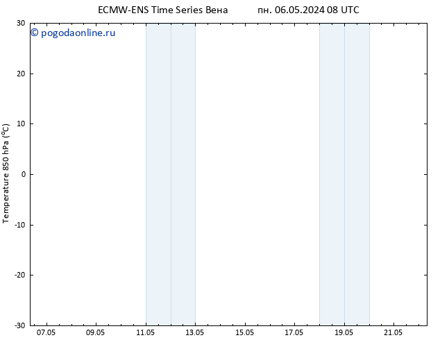 Temp. 850 гПа ALL TS пн 06.05.2024 14 UTC