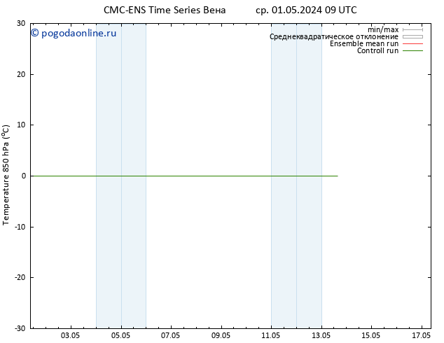 Temp. 850 гПа CMC TS Вс 05.05.2024 21 UTC