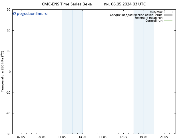 Temp. 850 гПа CMC TS ср 08.05.2024 15 UTC