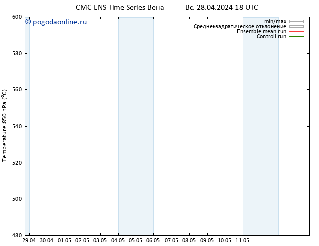 Height 500 гПа CMC TS Вс 28.04.2024 18 UTC