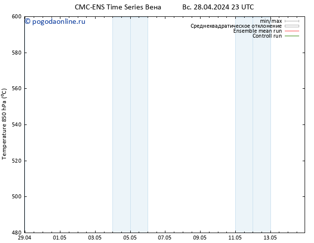 Height 500 гПа CMC TS пн 29.04.2024 05 UTC