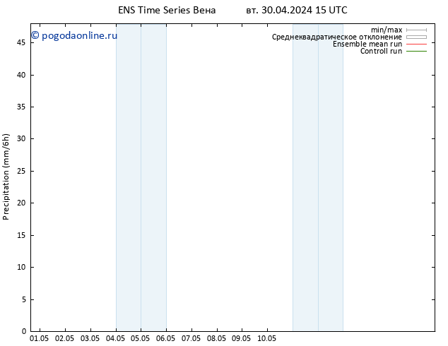 осадки GEFS TS пн 06.05.2024 09 UTC