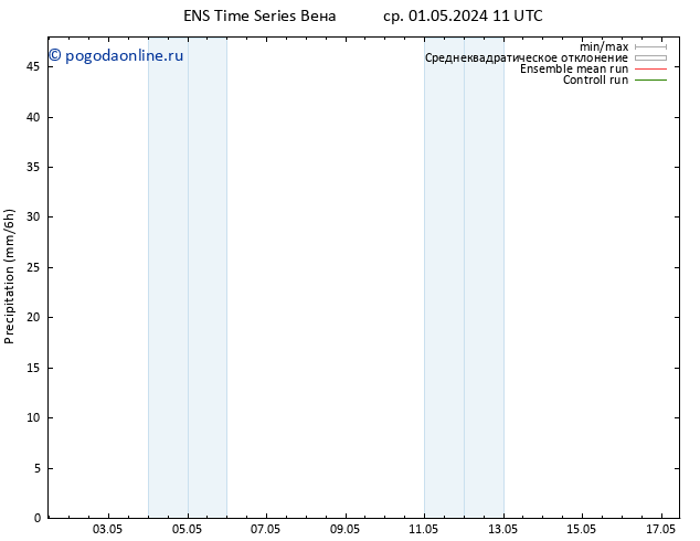 осадки GEFS TS пт 17.05.2024 11 UTC