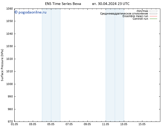 приземное давление GEFS TS чт 16.05.2024 23 UTC