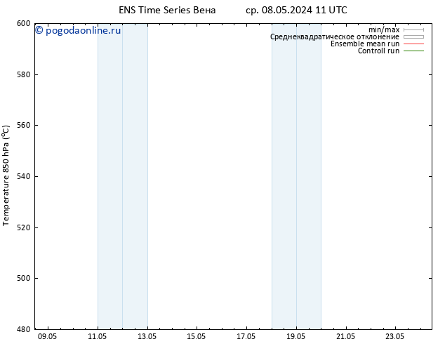 Height 500 гПа GEFS TS вт 14.05.2024 11 UTC
