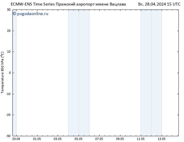 Temp. 850 гПа ALL TS Вс 28.04.2024 15 UTC