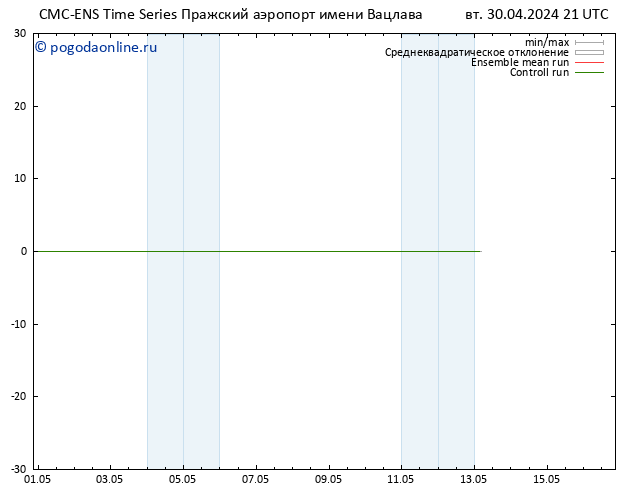 Height 500 гПа CMC TS ср 01.05.2024 21 UTC