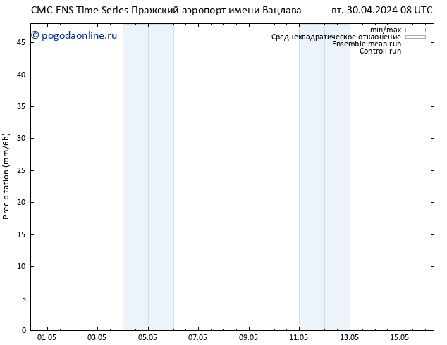 осадки CMC TS ср 01.05.2024 08 UTC