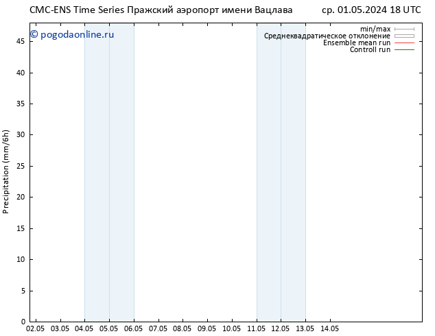 осадки CMC TS сб 11.05.2024 18 UTC