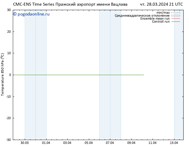 Temp. 850 гПа CMC TS Вс 07.04.2024 21 UTC