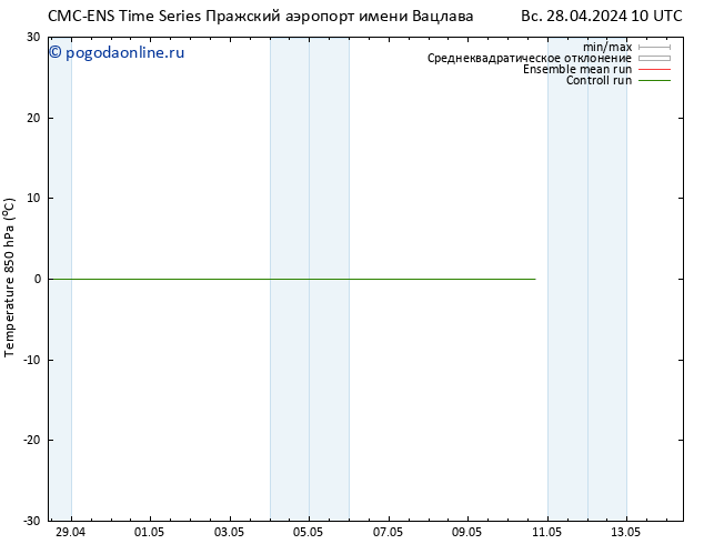 Temp. 850 гПа CMC TS Вс 28.04.2024 10 UTC